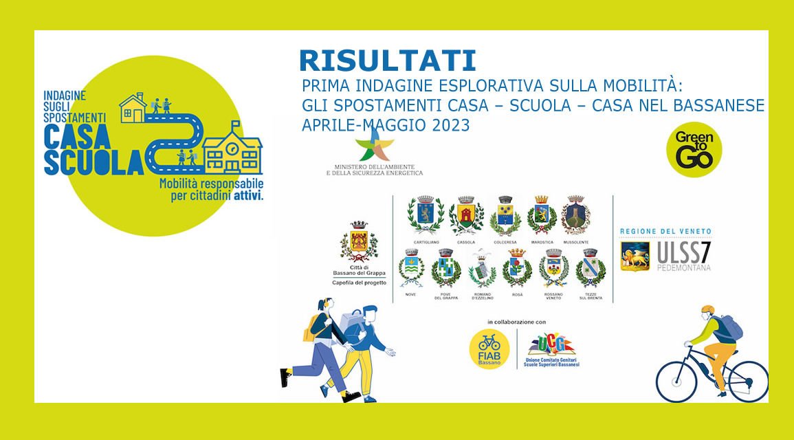 indagine-bassano-STUDENTI2023-RUSULTATI